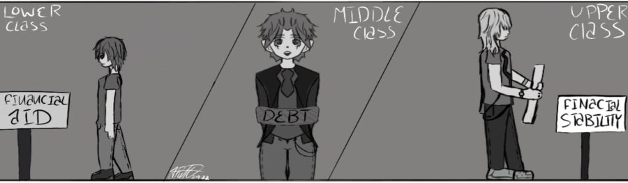 Middle+class+gets+stuck+in+limbo%2C+doesn%E2%80%99t+receive+help